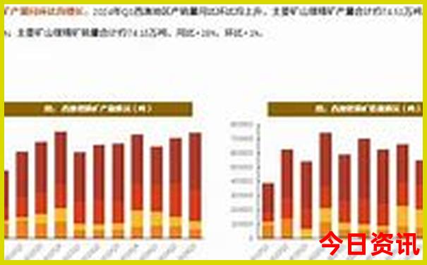 北戴河有哪些景点值得去